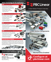 Catalog Preview
