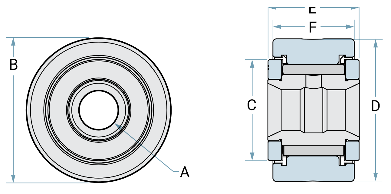 Cam Rollers & Yokes Technical Image