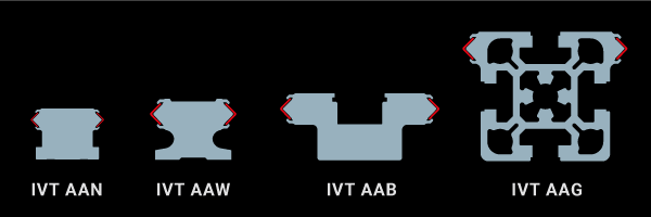 Small profiles for IVT 