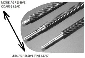 Load drift prevention through lead screw selection