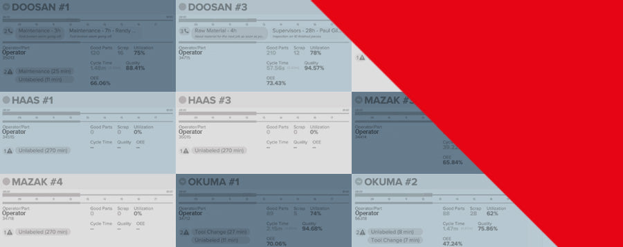 Building a Foundation for Growth with Machine Monitoring