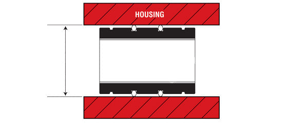 Self-Aligning Linear Bearing diagram 