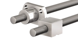 Ground Ball Screws