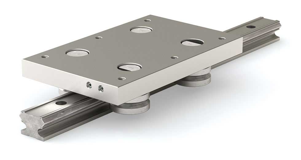 All Linear Motion Products – PBC Linear