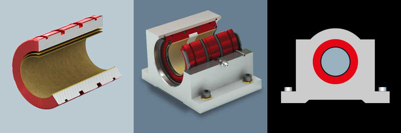 Image illustrating Plain Type Pillow Blocks