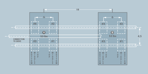Simplicity Overview Figure 2