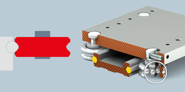 Low Profile Redi-Rail and Gothic Arch Diagram