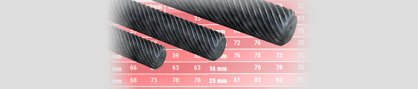 What is Lead Screw Efficiency?
