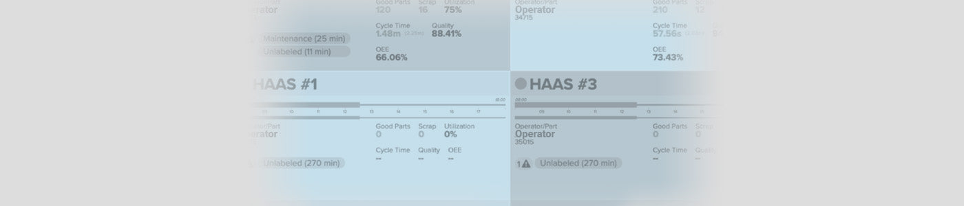 Building a Foundation for Growth with Machine Monitoring