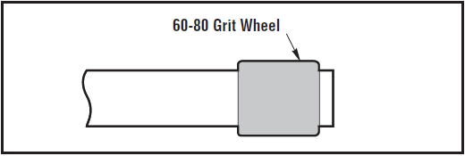 Recommended grit grinding wheel