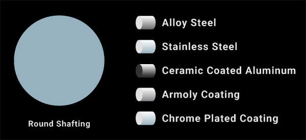 Round shafting and materials and coatings