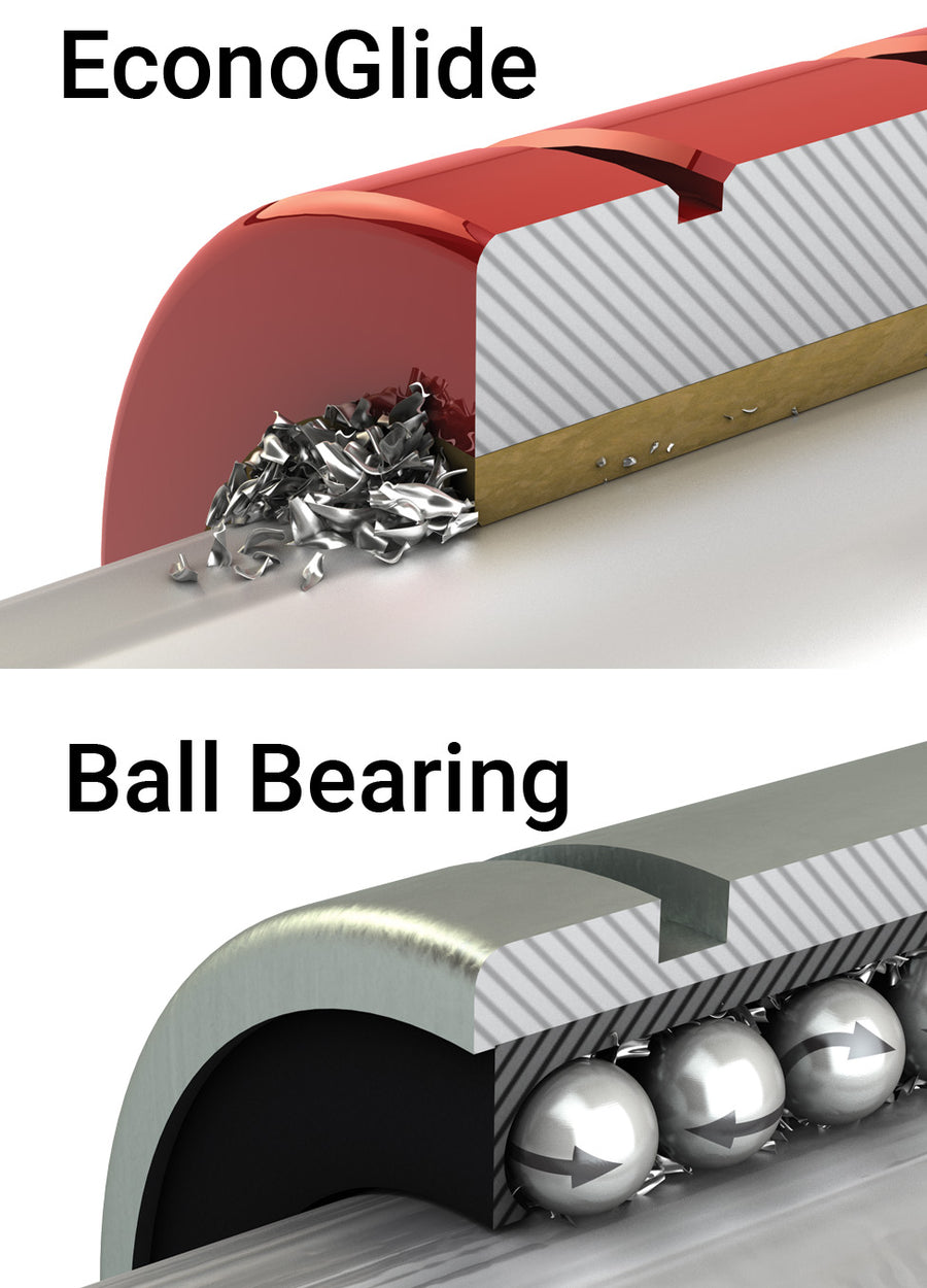 chart showing ball/ vs econo bearing as it slides