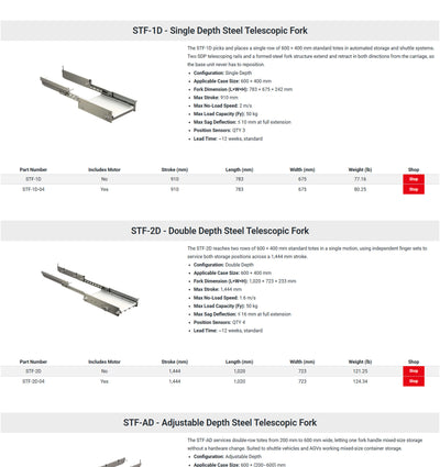 Catalog Preview