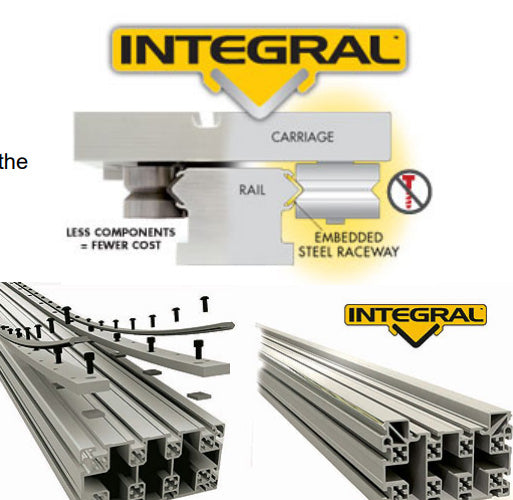 How Does IVT Fit as a Solution to Your Application? 