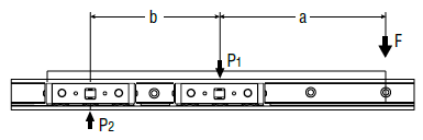 Line Drawing