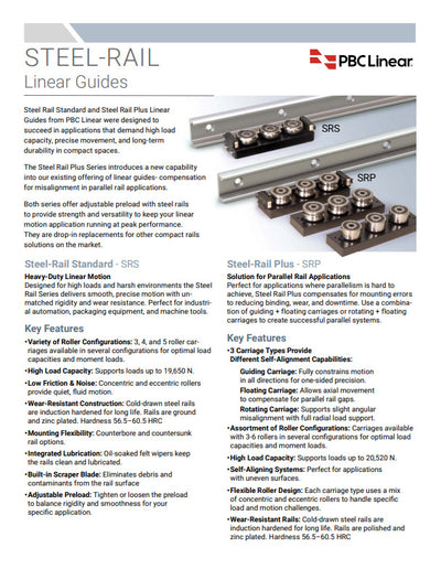 Catalog Preview